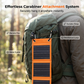 🔋 50% OFF NOW! ☀️ Portable Solar Panel with USB Charging – Foldable, Weatherproof & Perfect for Camping & Outdoor Adventures 🏕️